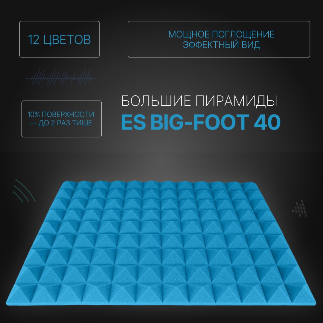 Акустический поролон "Большая Пирамида" 40